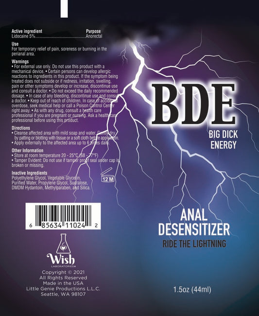 Bde Anal Desensitizer 1.5 Oz - Sex Aides